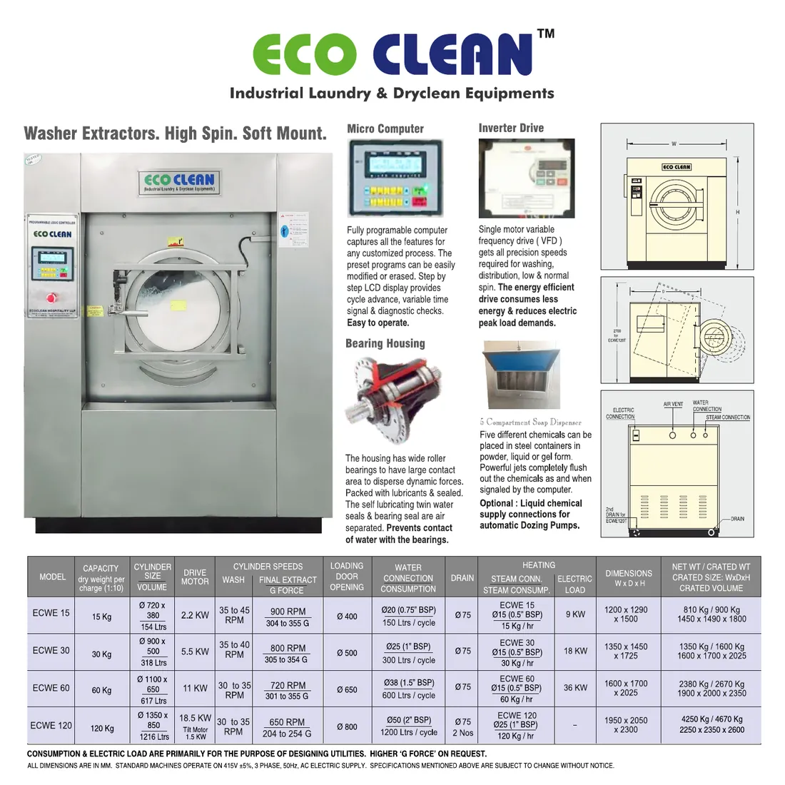 Industrial Laundry & Dryclean Equipment: first page