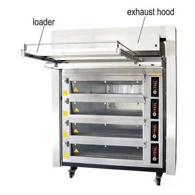 SE-981F/2F/3F/4F SE Series