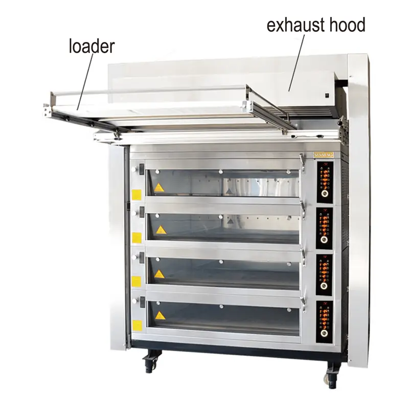 SE-981F/2F/3F/4F SE Series